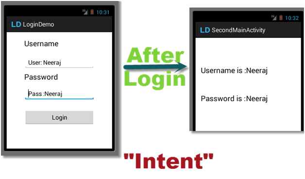 start activity from another activity